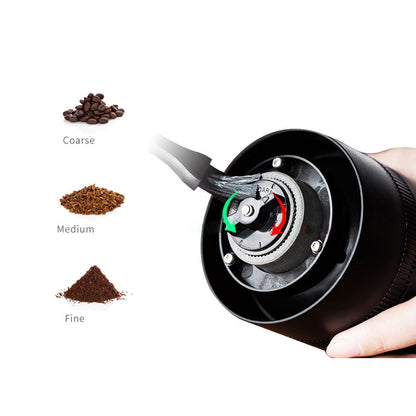 Portable Electric Coffee Bean Grinder (USB Type C Rechargeable)_5